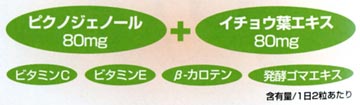 ピクノジェノール活 原料の配合バランス