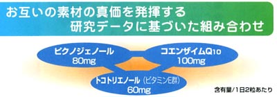 ピクノケアQ10素材